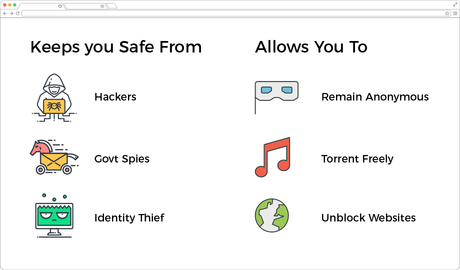 how to hide your ip torrent